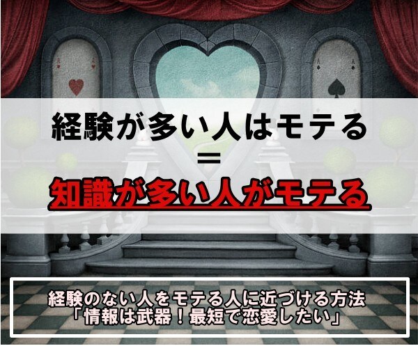 恋愛のプロが恋愛相談を聞きます 男女共に、最愛の人との恋愛についてお話しませんか？ イメージ4