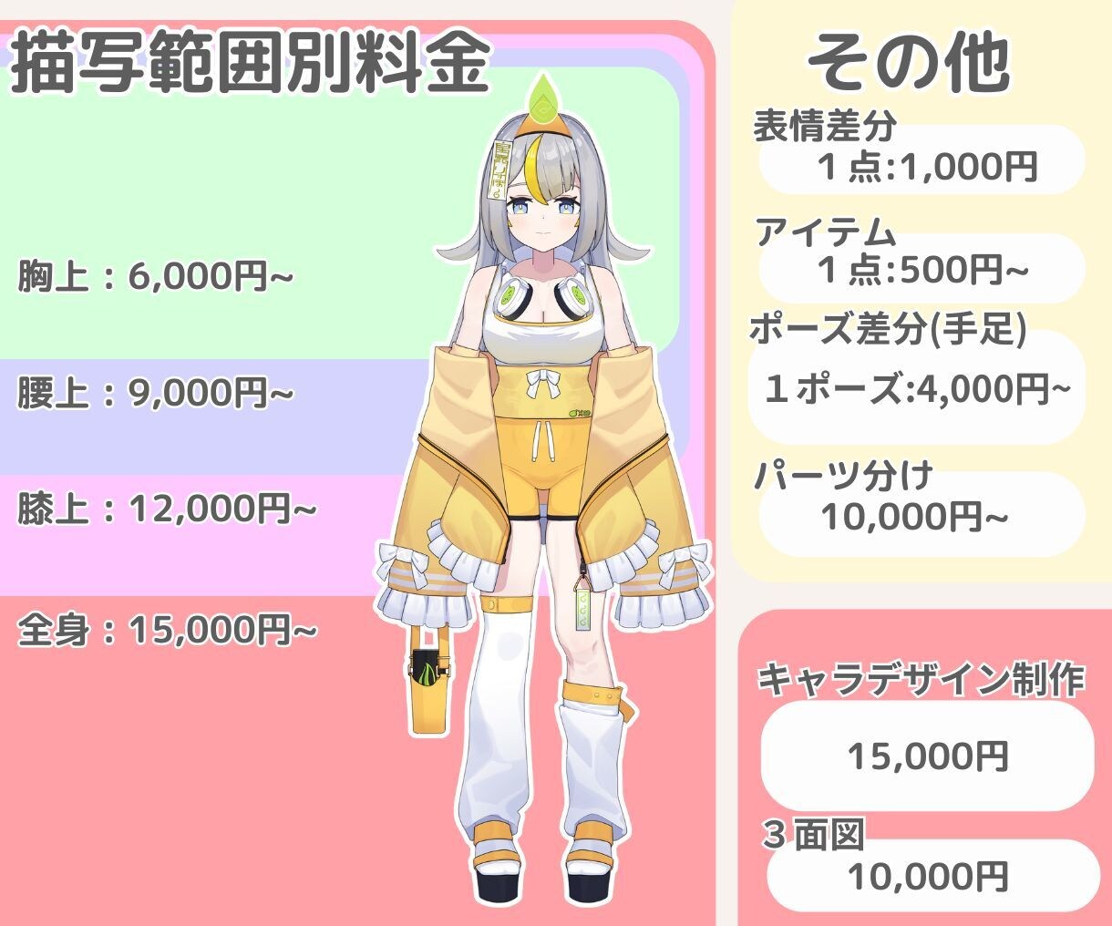 商用OK！プロがお手頃価格でイラスト制作いたします 商業品質のイラストをお手頃価格で提供します！ イメージ9