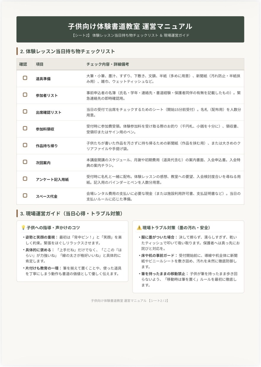 手順書、マニュアルを作成します 一緒に頭の中を整理して、仕事の引き継ぎを簡単に！ イメージ2