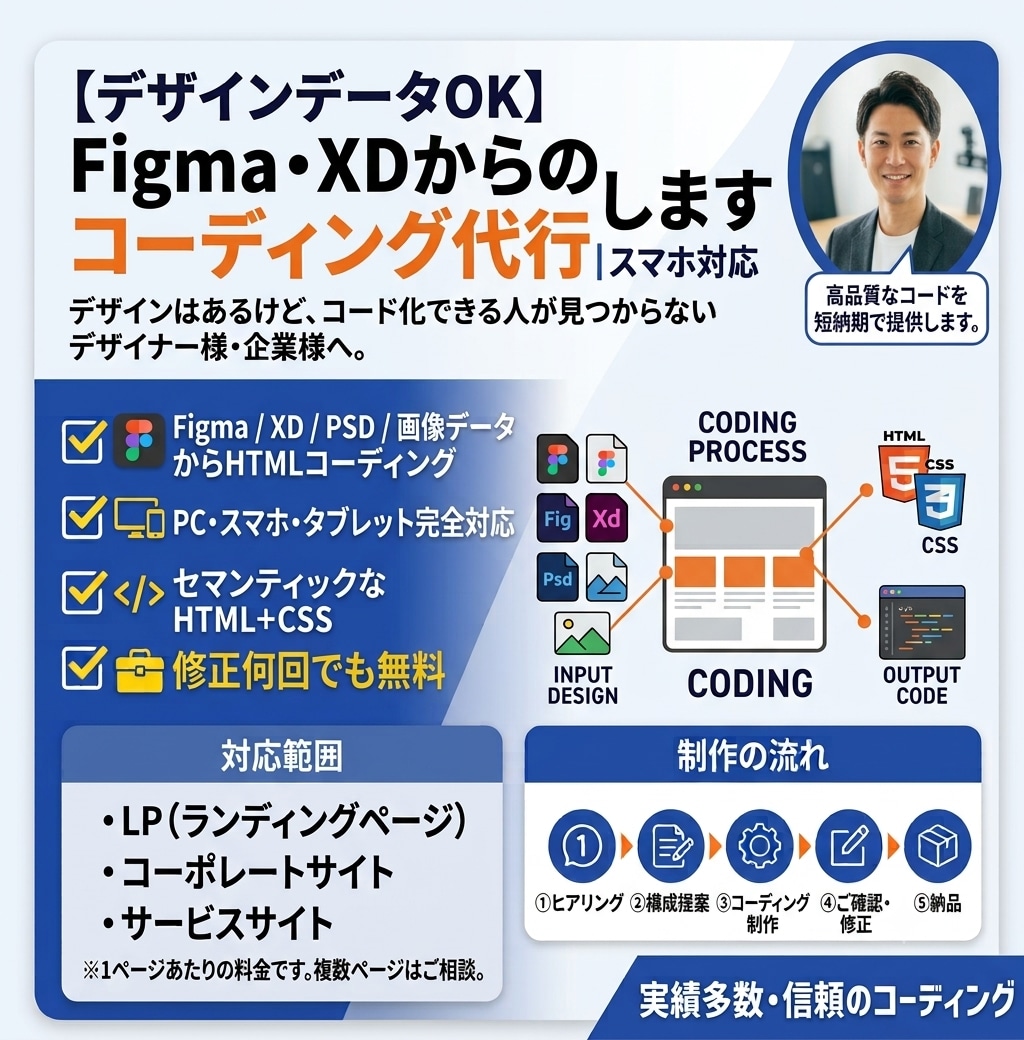 Figma・XDからのコーディング代行します｜ます スマホ対応【デザインデータOK】 イメージ1