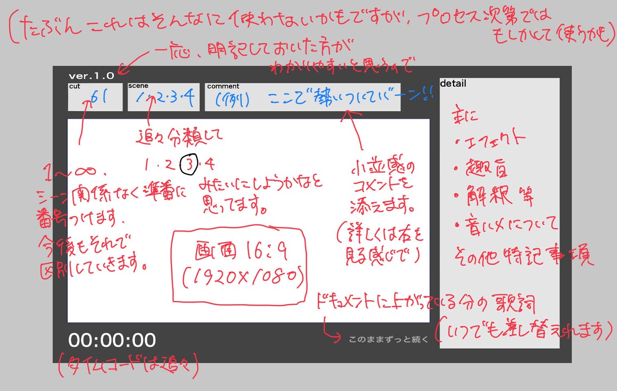 絵コンテや演出で力になります 2D・3D問わず演出に纏わる作業全般お任せください。 イメージ8