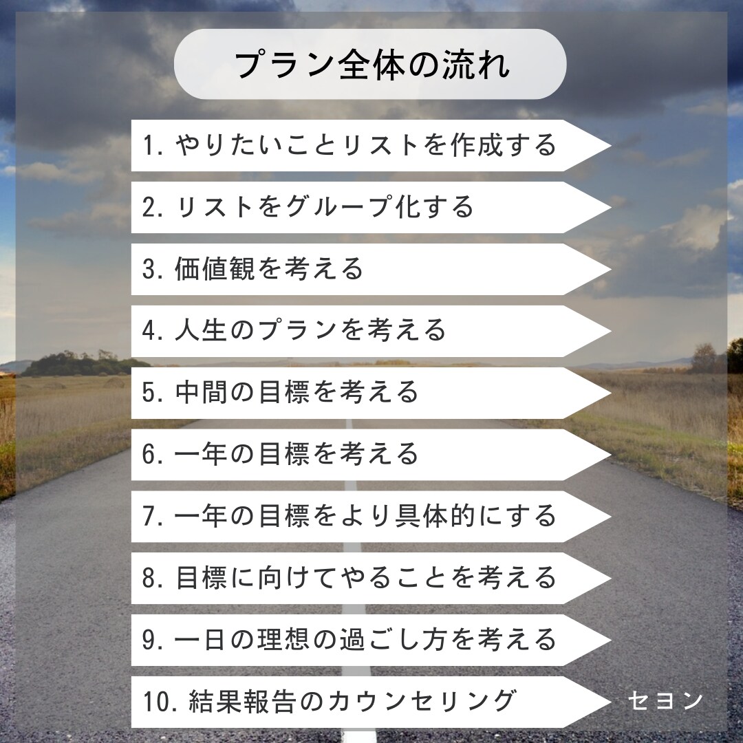 理想のライフデザインを一緒に設計します 明日からやる、一人だと怠けるという方！一緒に始めてみましょう イメージ4