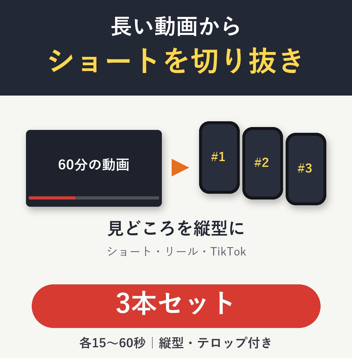長い動画からショート動画を切り抜きます 返信はすぐ。見どころを縦型ショートに イメージ1