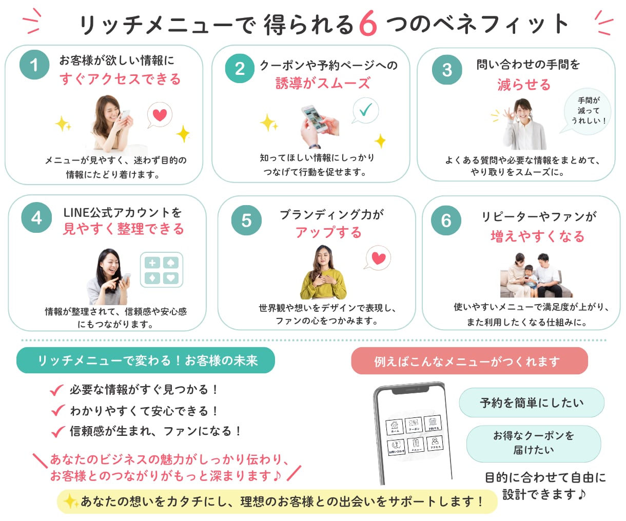 おしゃれなLINEリッチメニュー作成します 集客につながる目を引くデザイン イメージ2