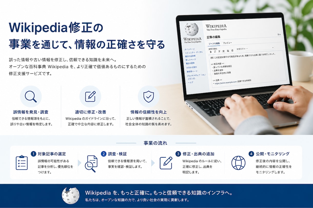 Wikipedia編集の記事を修正します ガイドラインに沿った、信頼される編集を イメージ1