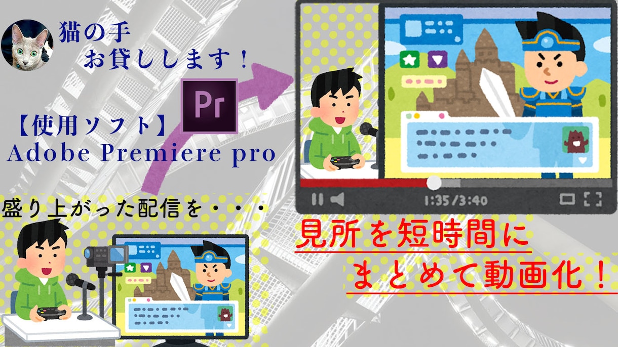 ライブ配信のダイジェスト動画作ります 視聴者を増やしたい方、あなたの魅力・見所をまとめます！ イメージ1