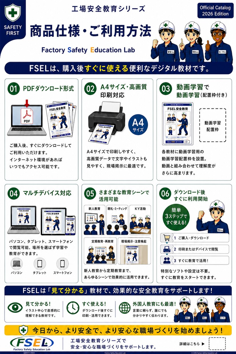 工場安全教育PDF教材を販売します 全64教材収録！現場ですぐ使える安全教育教材 イメージ5