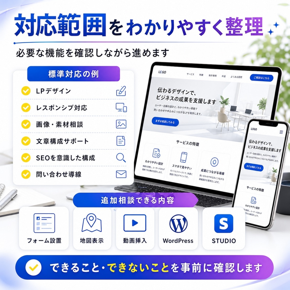 AI活用で伝わるLPを丁寧に制作します スマホ対応まで相談しやすく丁寧に制作 イメージ3