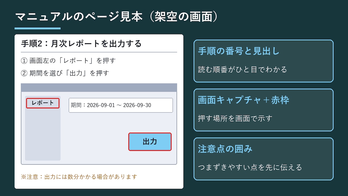 画面キャプチャ付きの業務マニュアルを作成します 画面つきの操作手順書・業務マニュアルをWord・PDFで イメージ2