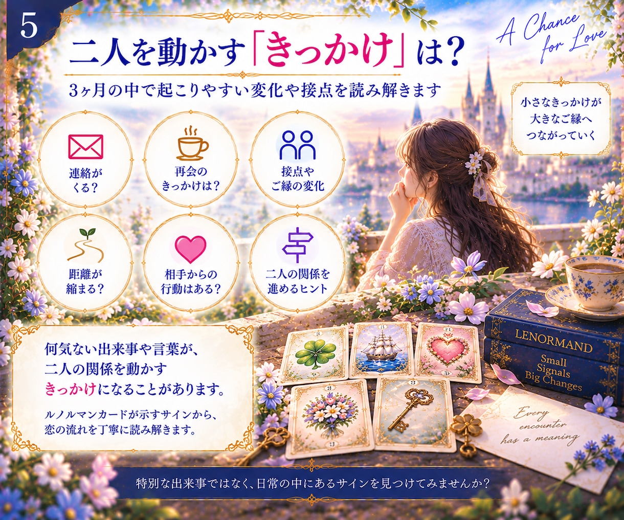 あの人との関係が3ヶ月以内にどう動くか視ます 片思い・復縁・曖昧な関係の変化と進展の可能性を読み解きます イメージ5