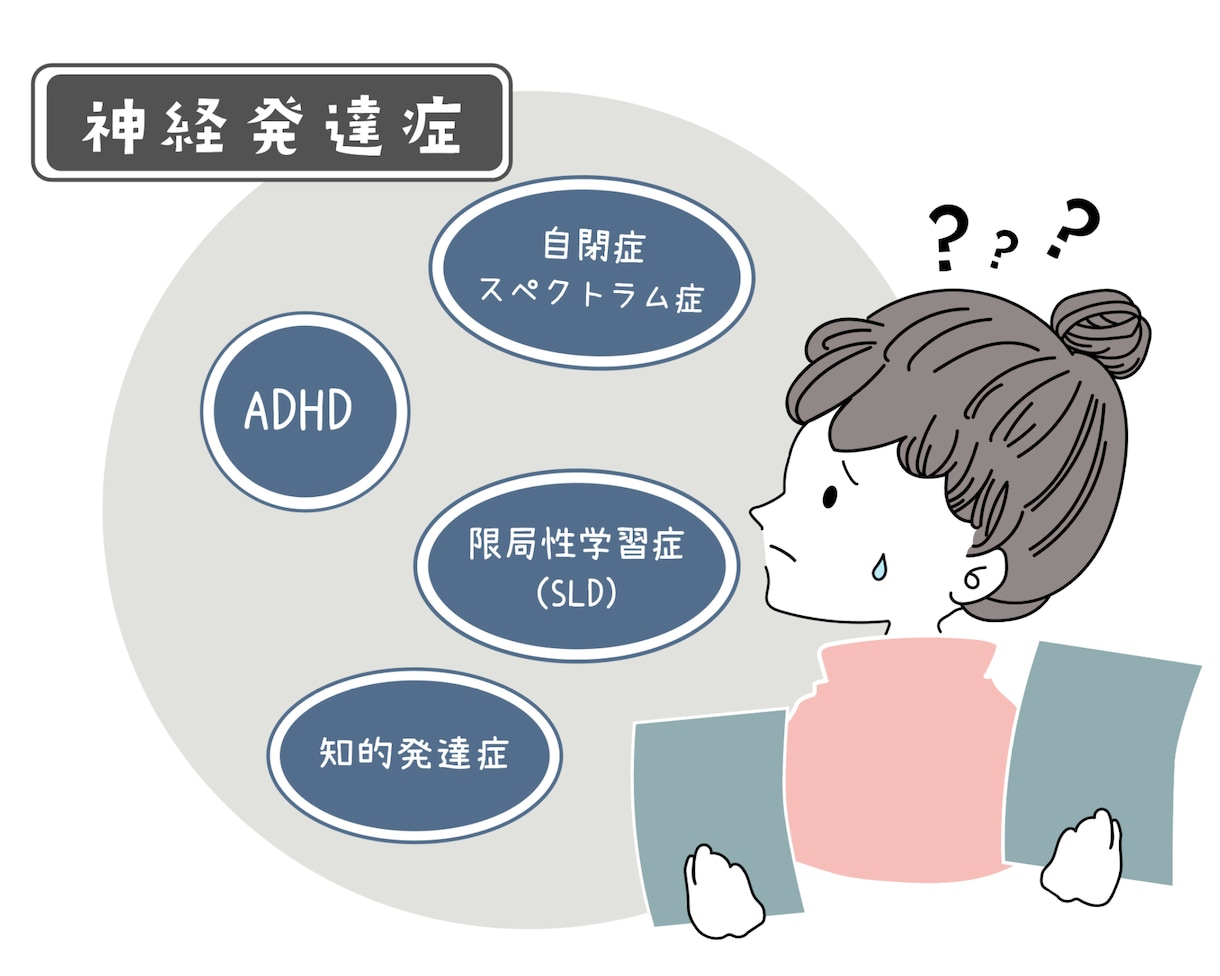 発達障害全般についての相談に乗ります 精神保健福祉士としての経験を活かして相談に乗ります イメージ1