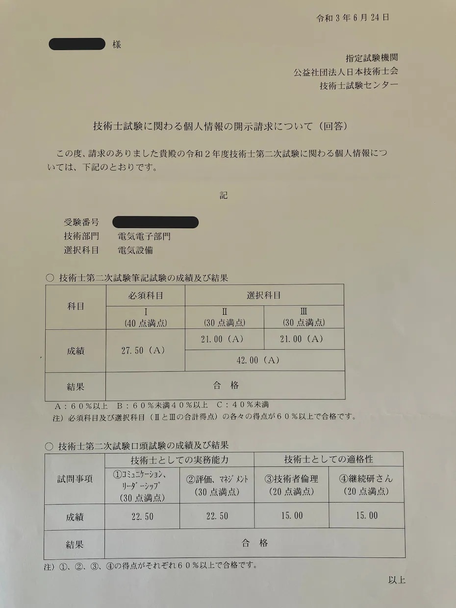現役技術士（総監｜電気電子）が業務経歴を添削します 受験申込書を論理的に改善して合格レベルに引き上げます！！ イメージ3