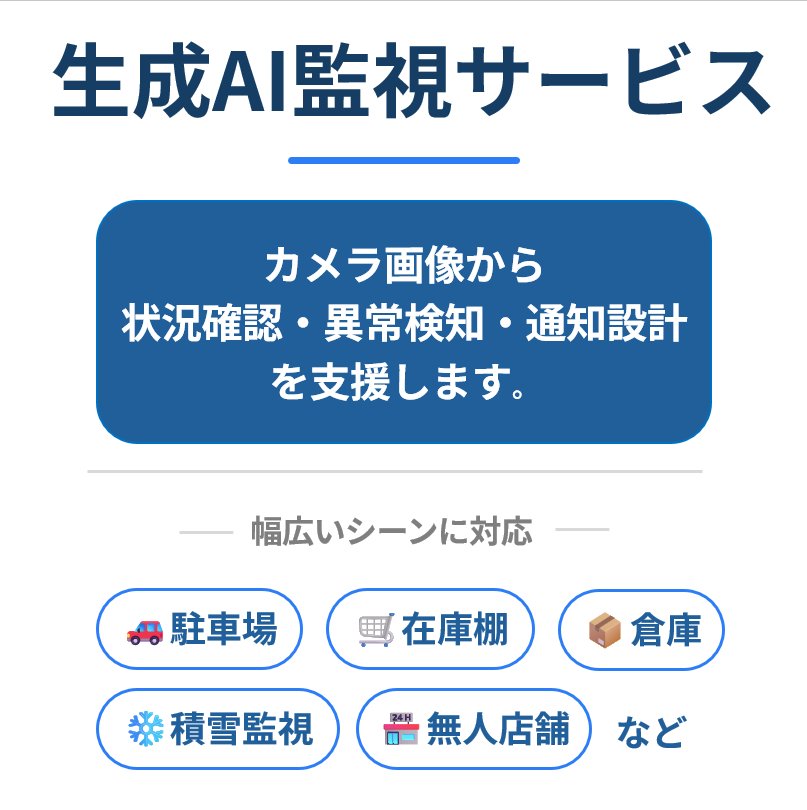 生成AIカメラの導入を支援します 目視チェック、もうやめませんか？生成AIカメラで自動化相談！ イメージ1