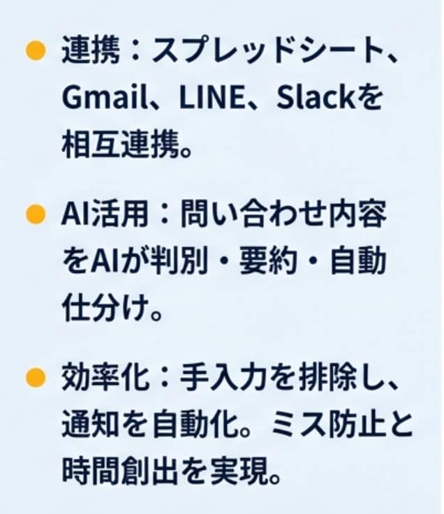 あなたの作業GASで自動化できます GAS カレンダー　スプレッドシート　フォーム　Gmail イメージ3