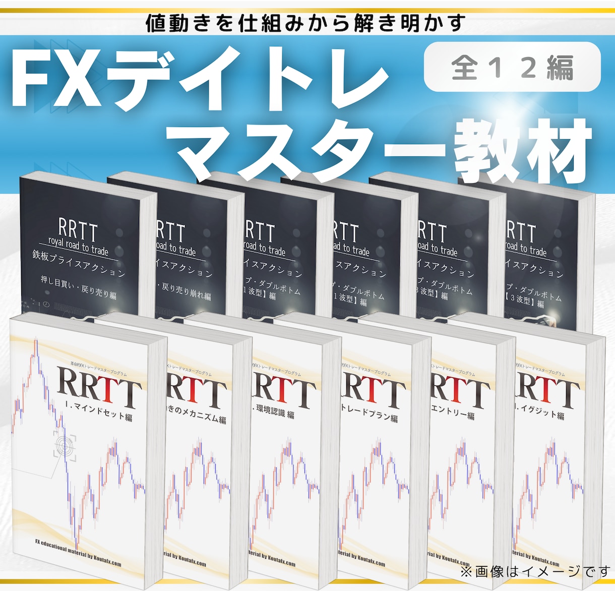 基礎＝奥義　裁量FXトレードのノウハウが学べます 月間１００pips以上獲得を目指すための裁量トレードスキル イメージ1