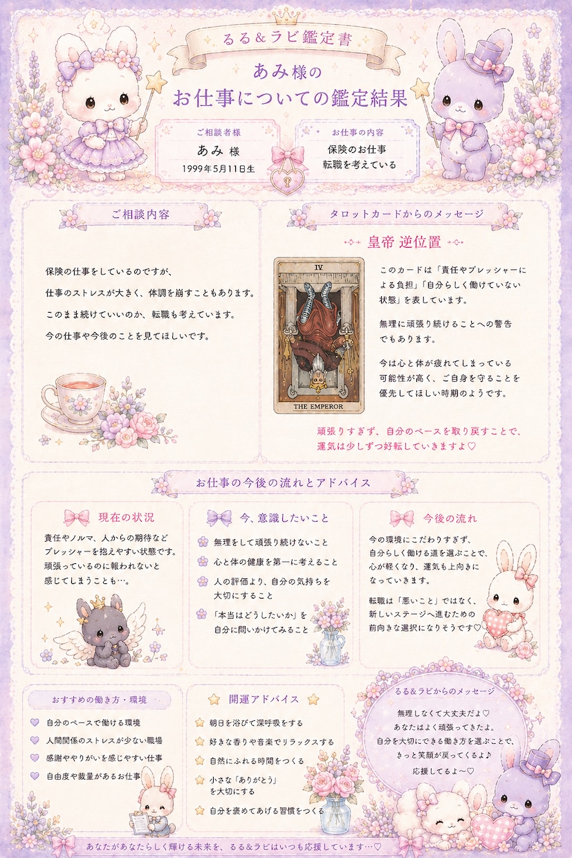 数秘術＋四柱推命＋タロットで占います 先着キャンペーン中 ワンコイン占いゆるかわ鑑定書付き イメージ4