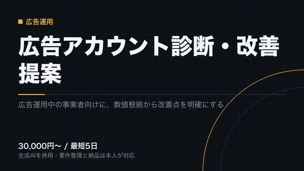 Google/Meta広告のアカウントを診断します 無駄な配信と機会損失を数字で洗い出し、改善案まで出します イメージ1