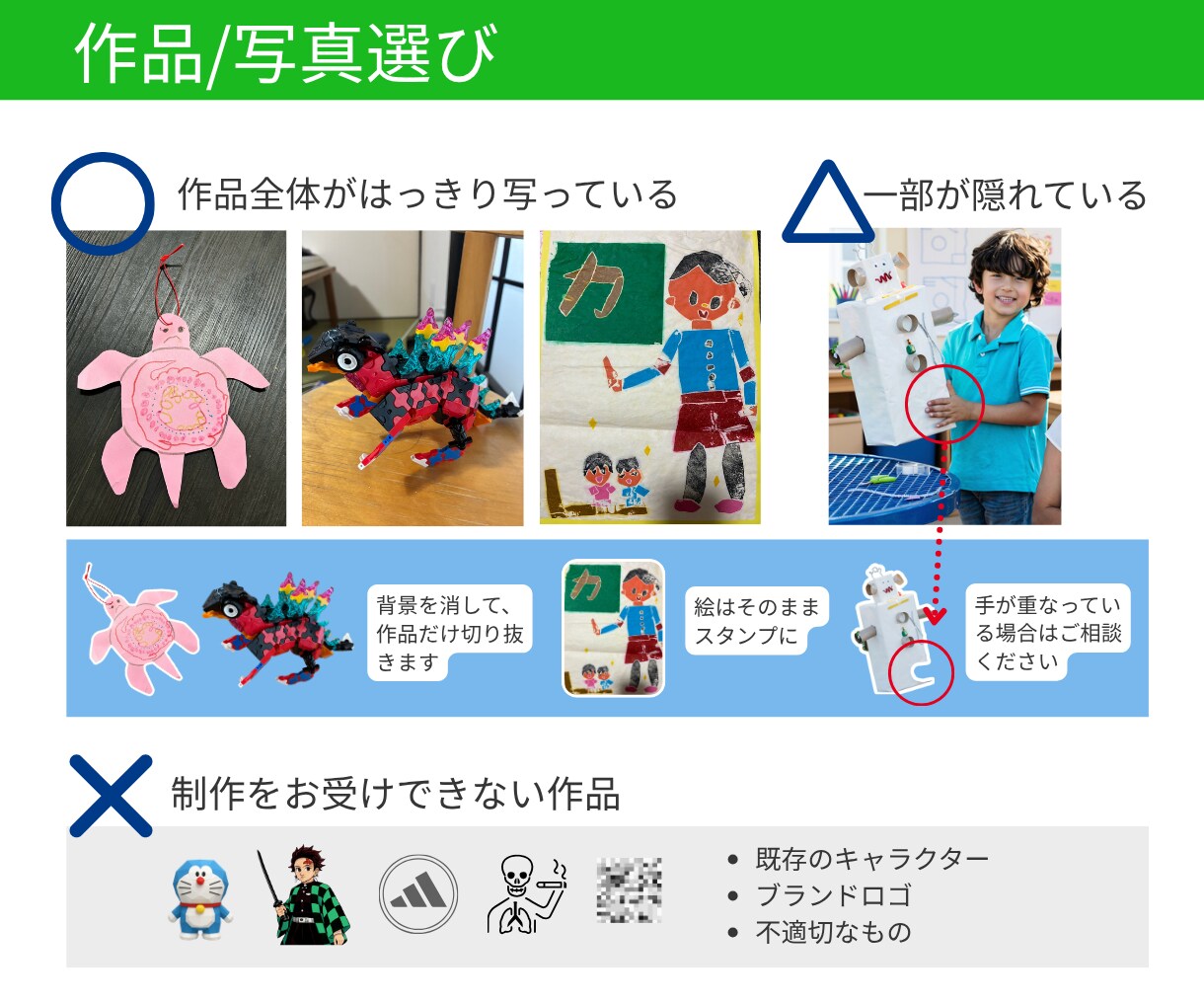 お子さんの作品をLINEスタンプにします 立体工作やお菓子など残しづらい作品を、家族で使える思い出に イメージ4