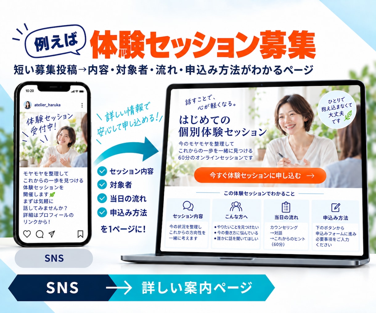 SNSで興味を持った人に届く案内LPを制作します 投稿では伝えきれない講座・企画内容を、申込み前の一ページに イメージ4