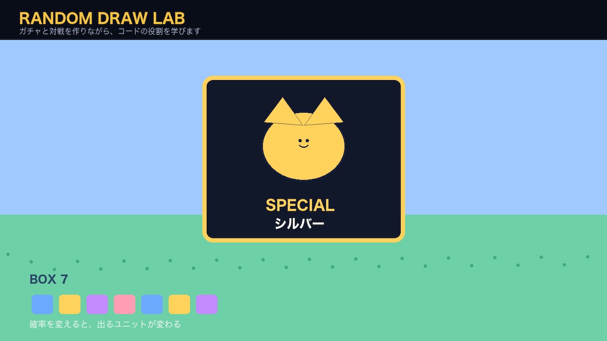 AIと一緒にミニゲーム制作の一歩を作ります 未経験から、作りながら学ぶ60分 イメージ5
