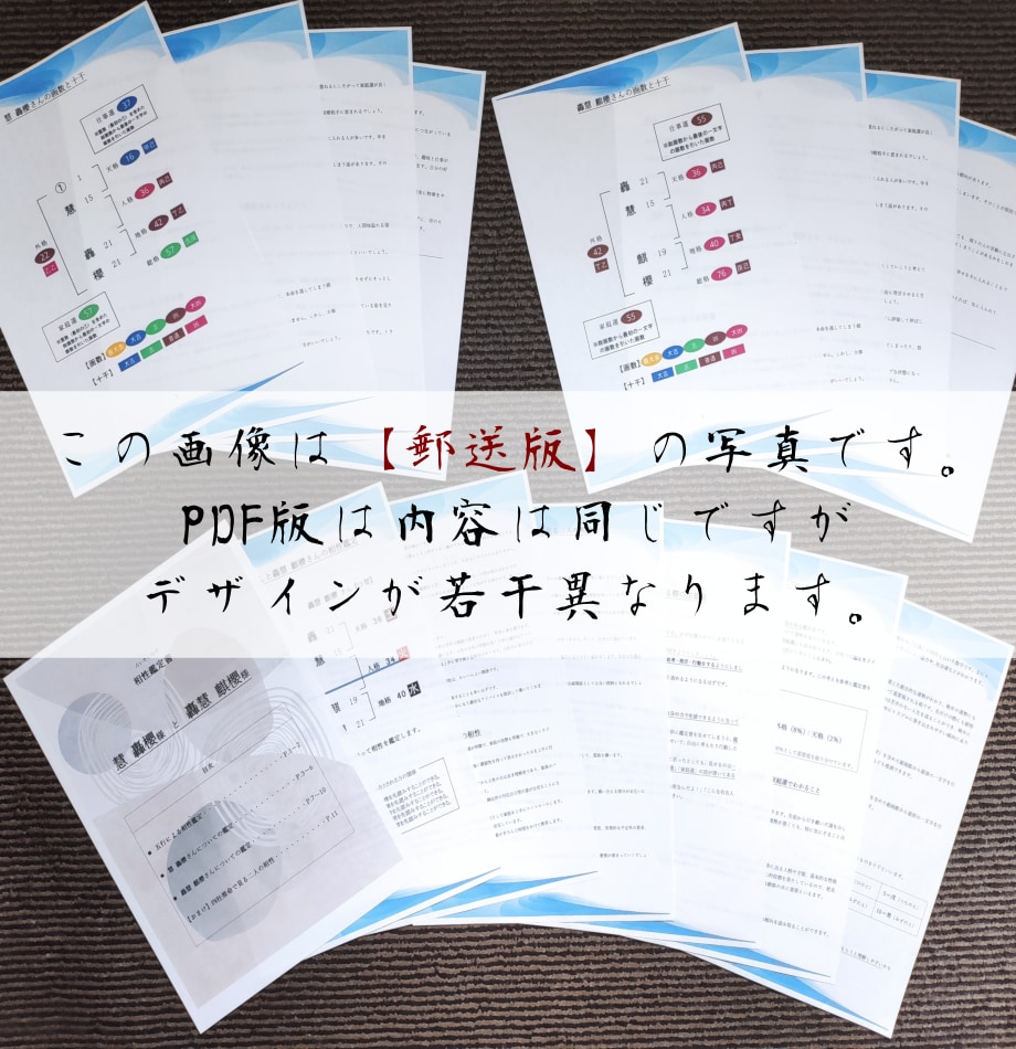 占いたいむず鑑定室 相性鑑定書【PDF版】ます 合計15ページ超 / 約7,000文字以上の鑑定書 イメージ2