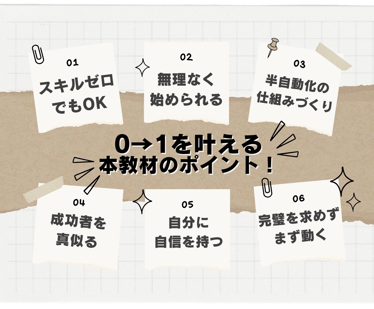 初心者OK！ゼロから始める究極の在宅副業術教えます 【コピペで簡単！】無理なくできる副業＆自動化テクニック イメージ6