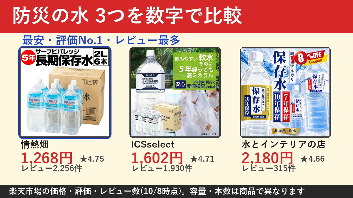 商品紹介画像を10枚作成します ショップやブログにそのまま使える紹介画像 イメージ1