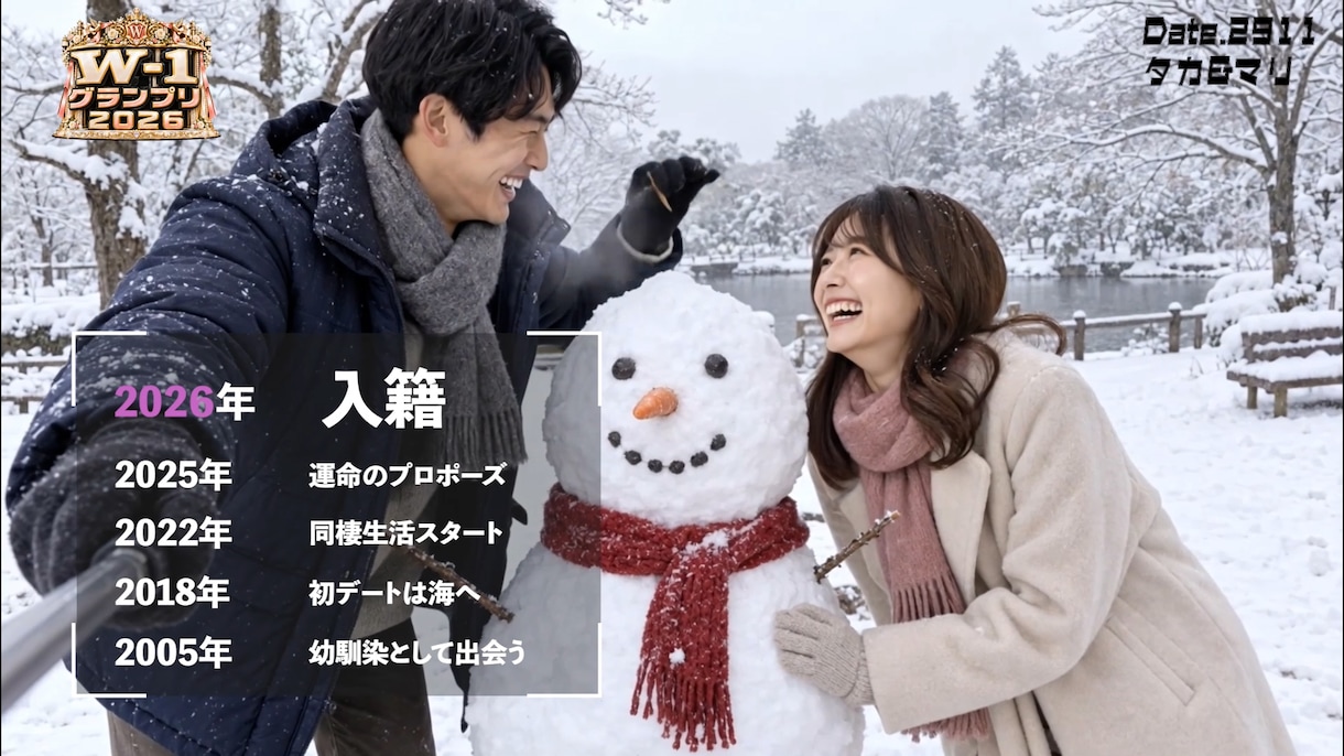 お笑い賞レース風の結婚式動画を制作します 笑いと迫力で披露宴の入場を盛り上げます イメージ4