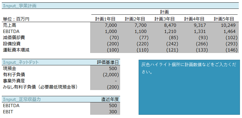 企業価値算定のための簡易テンプレートを提供します DCFやマルチプルを用いて簡単に企業価値の簡易算定を行えます イメージ9