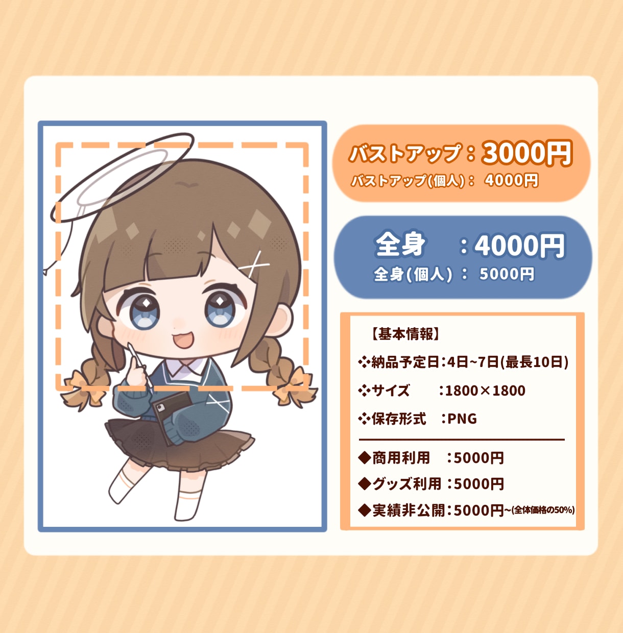 ミニキャラ デフォルメイラスト描きます 商用・似顔絵0K◎アイコン・立ち絵やSNS活動などに！ イメージ2