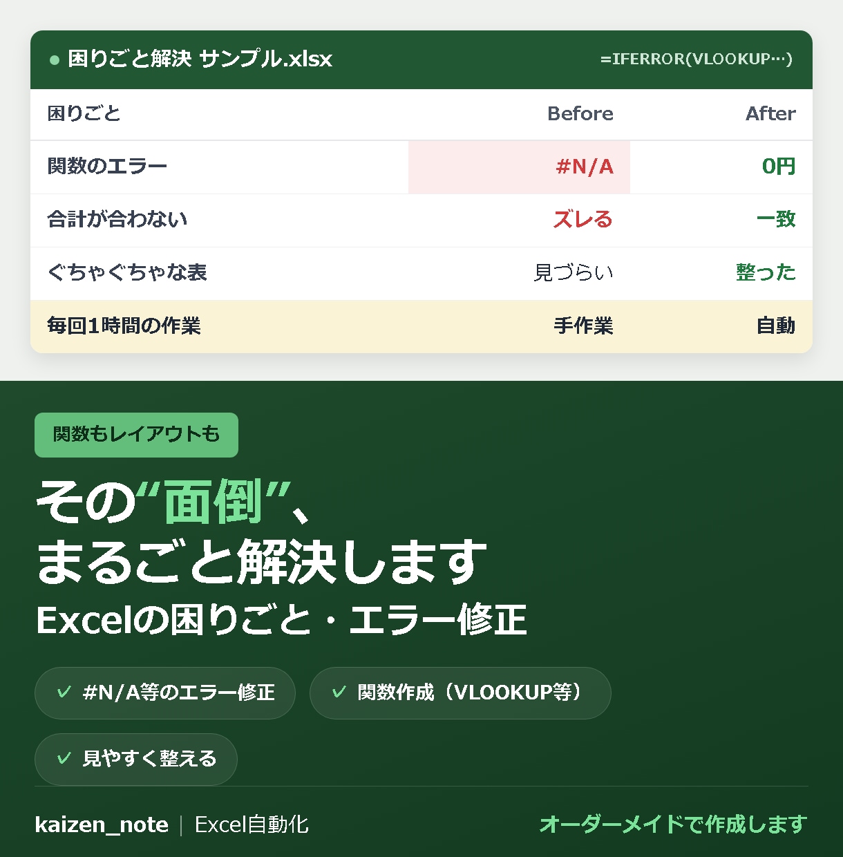 Excelのちょっとした困りごと解決します 関数もレイアウトも、丸ごとお任せください イメージ1