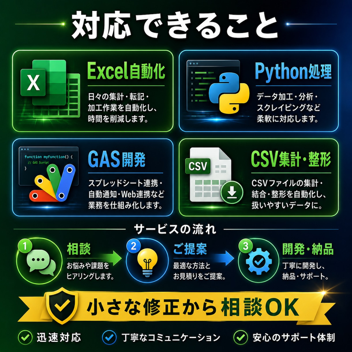 Excel/Python/GASで自動化します 時間と価値を生む、あなたの自動化 イメージ2