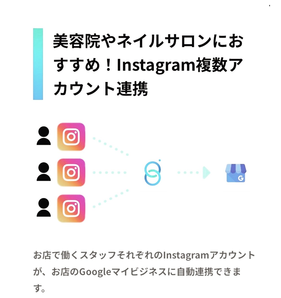 googleとInstagramの連携できます 作業効率化、SEO.MEO対策特許申請中 イメージ2