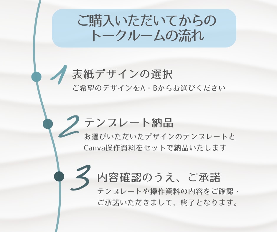 雑誌風♪プロフィールブックのテンプレ差し上げます スマホで簡単！お二人オリジナルのブックが作れます イメージ9