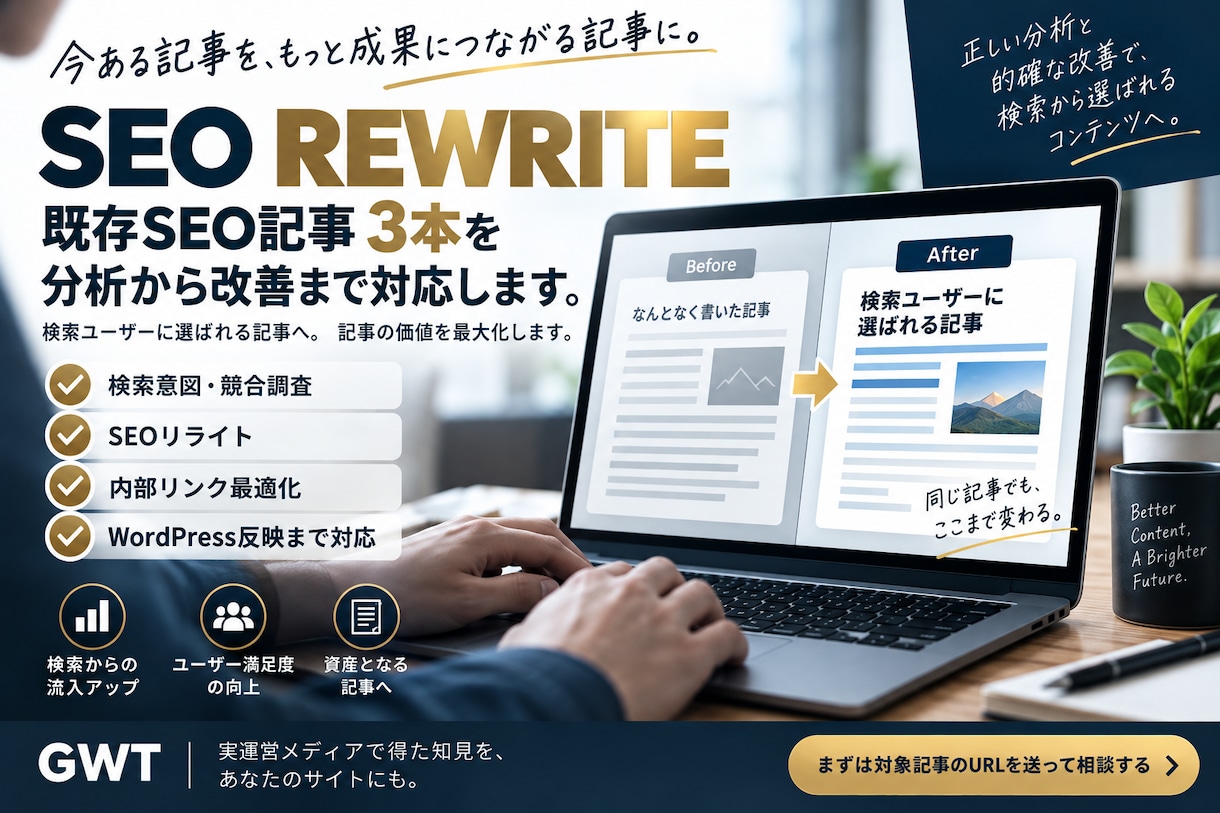 既存SEO記事3本を分析から改善まで対応します 検索意図・内部リンク・WordPress反映まで対応 イメージ1