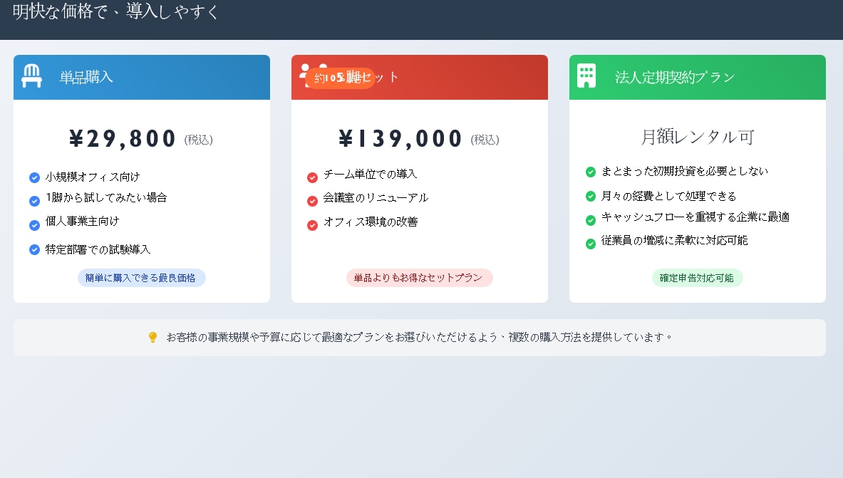 AI×人の力で！高品質・時短スライド作成代行します 伝わる営業資料を最速で。   AIと人の目で仕上げるスライド イメージ3