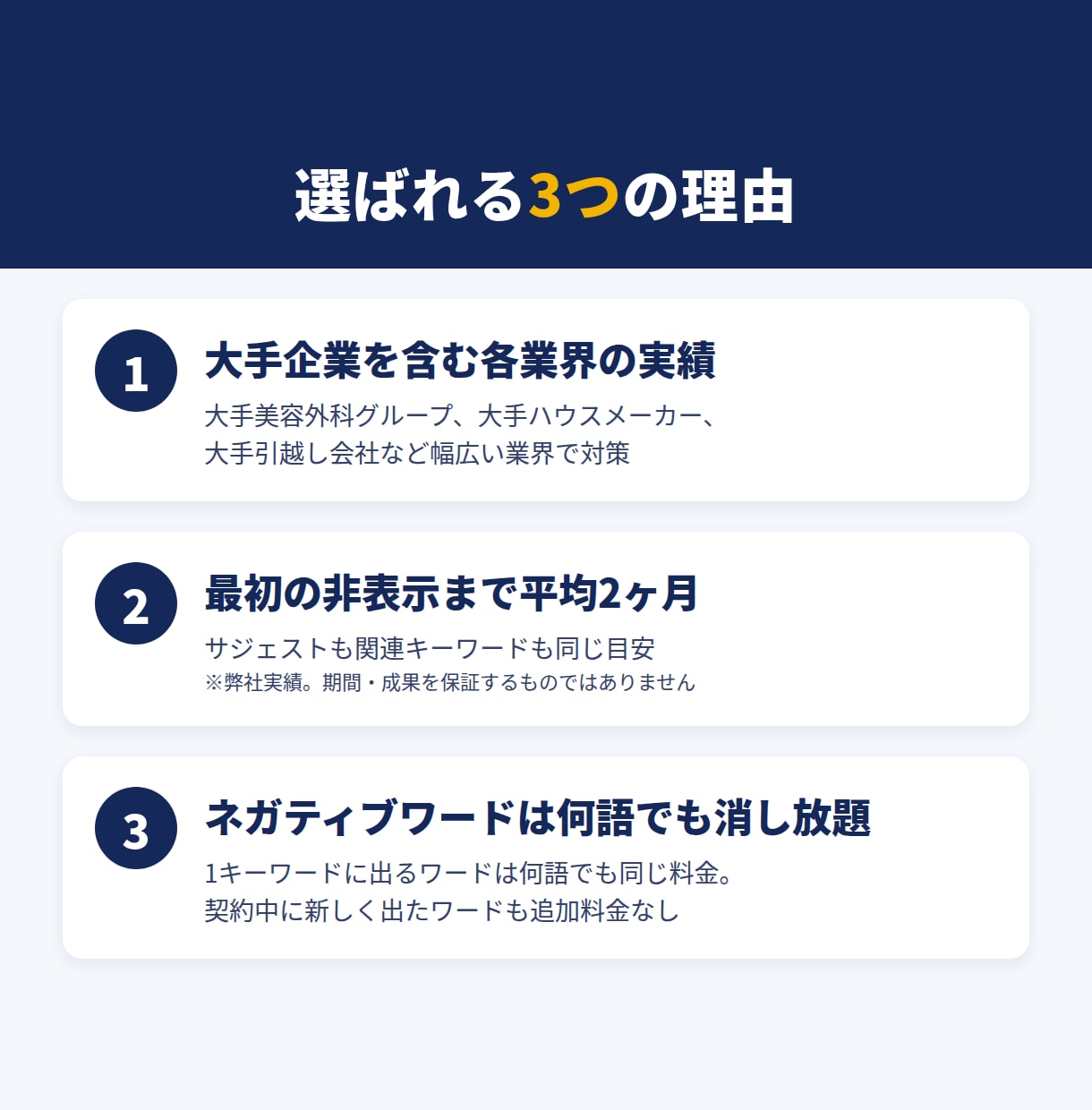 大手企業対応実績｜ネガティブワードを対策します ネガティブワード何語でも対策し放題｜3ヶ月〜契約 イメージ2