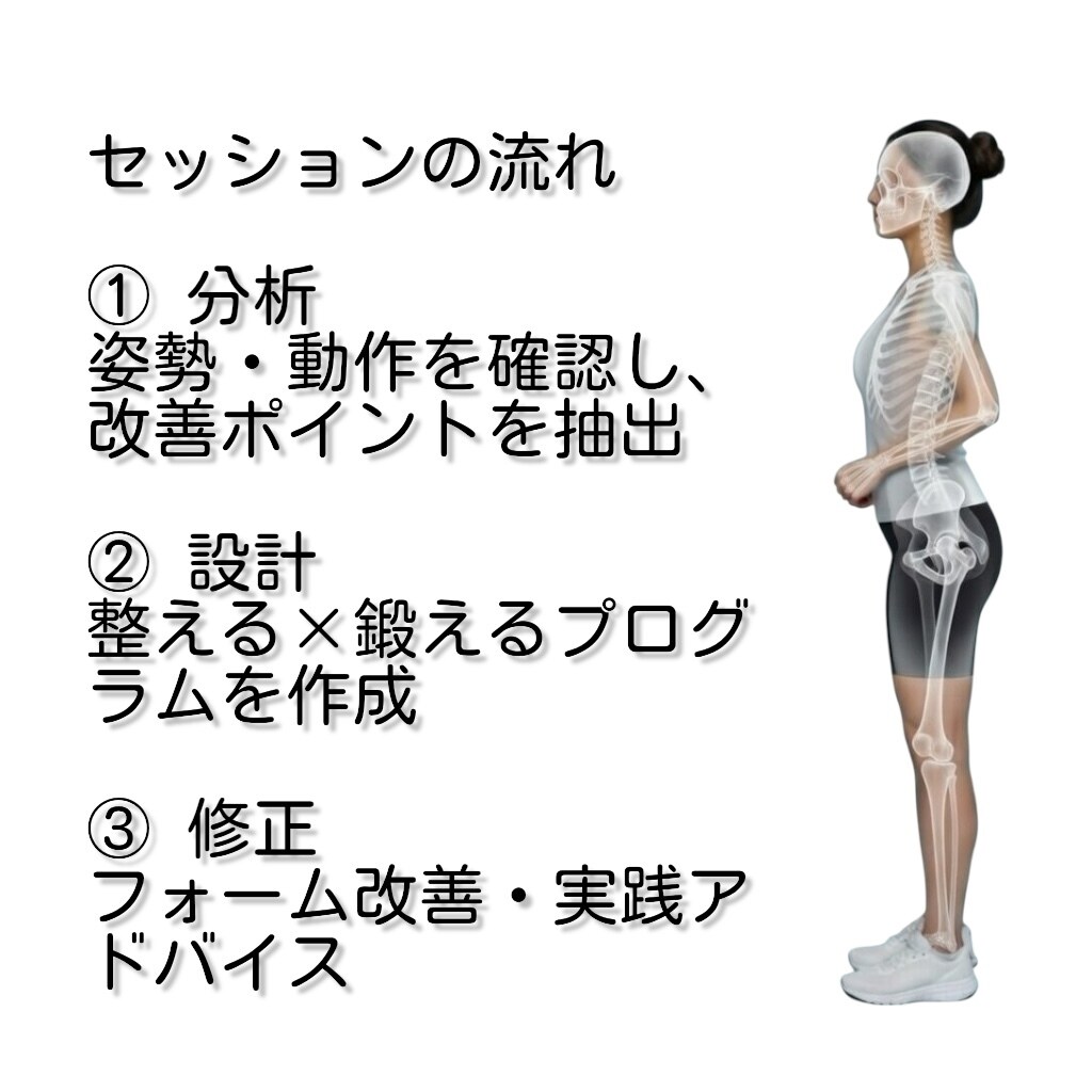 鍛える前に整える。動作評価から身体を再設計します 国際資格からの評価に基づく個別設計セッション イメージ4