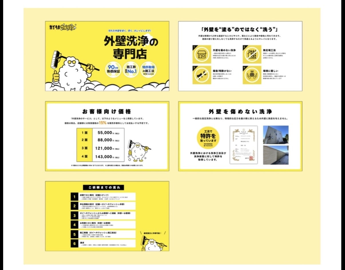 資料のテンプレート制作｜視認性➕信頼度UPできます ｜資料のベースを整えることでデザイン性が格段に上がります！ イメージ2