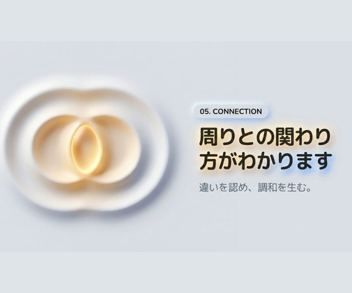 基本鑑定| あなただけの成功法則を導き出します ヒューマンデザインでエネルギー設計図を可視化 イメージ9