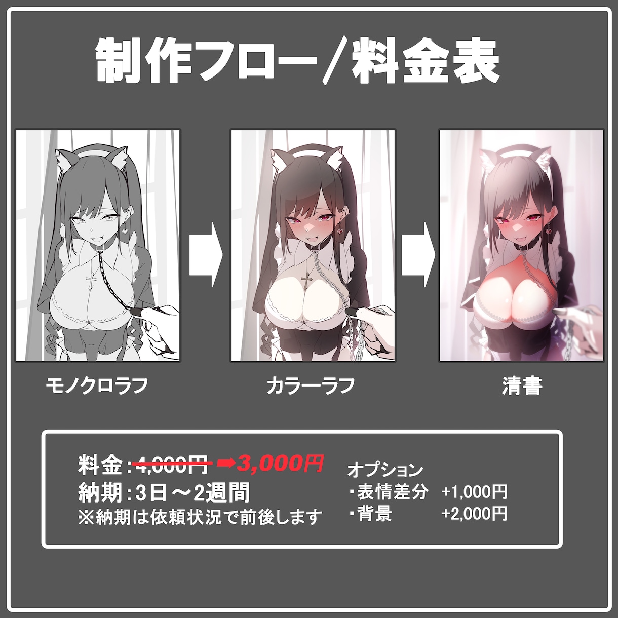 イラスト全般作成します Vtuberさん向けサムネ、MVイラストなどに イメージ2