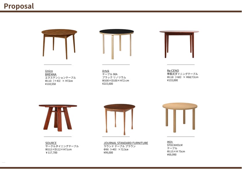 一人暮らしのお部屋にぴったりな家具をご提案します 1R／1K／お部屋の一角／低価格・親身に寄り添います！ イメージ2