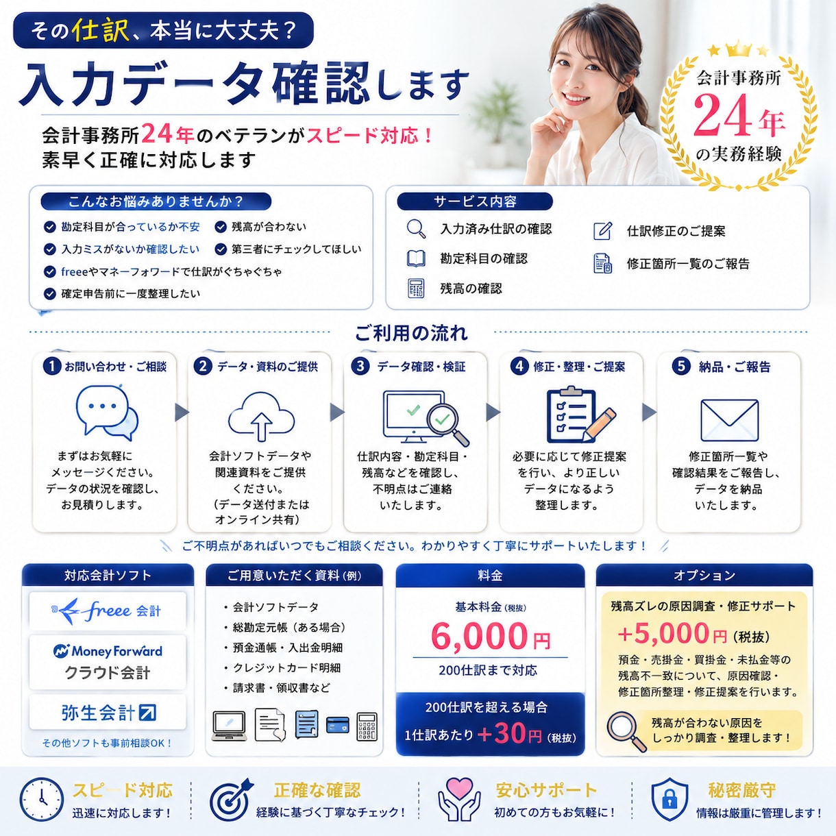 その仕訳、本当に大丈夫？会計データ確認します 会計事務所24年！仕訳ミスを素早く確認 イメージ2