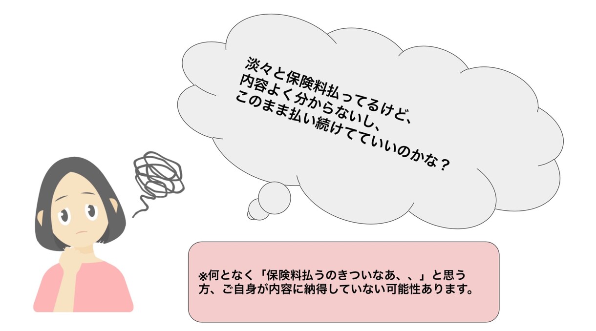 あなたの持っている生命保険内容解説します 毎月保険料払うのキツいなあと感じたことはありませんか？ イメージ1
