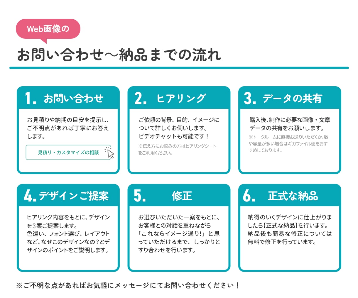 子ども向けサービスのSNS・Web用画像を作ります 現役保育士が作る、子どもに関わるお仕事のための画像デザイン イメージ3