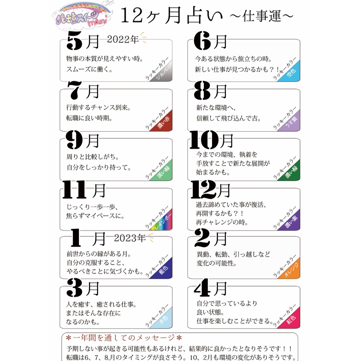 12ヶ月分毎月の一言メッセージ占います 今年がどんな一年になるか気になる方へ イメージ2