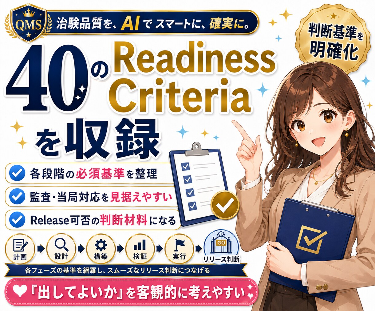CRO-SOPほぼ全て作ります SOP作成プロンプト大公開します！ イメージ8