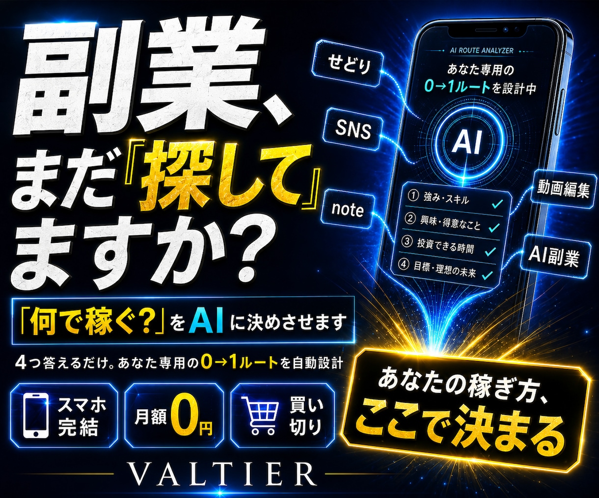 自動化副業「何で稼ぐ？」をAIに決めさせますます スマホで4つ答えるだけ。あなた専用の0→1ルートを自動設計 イメージ2