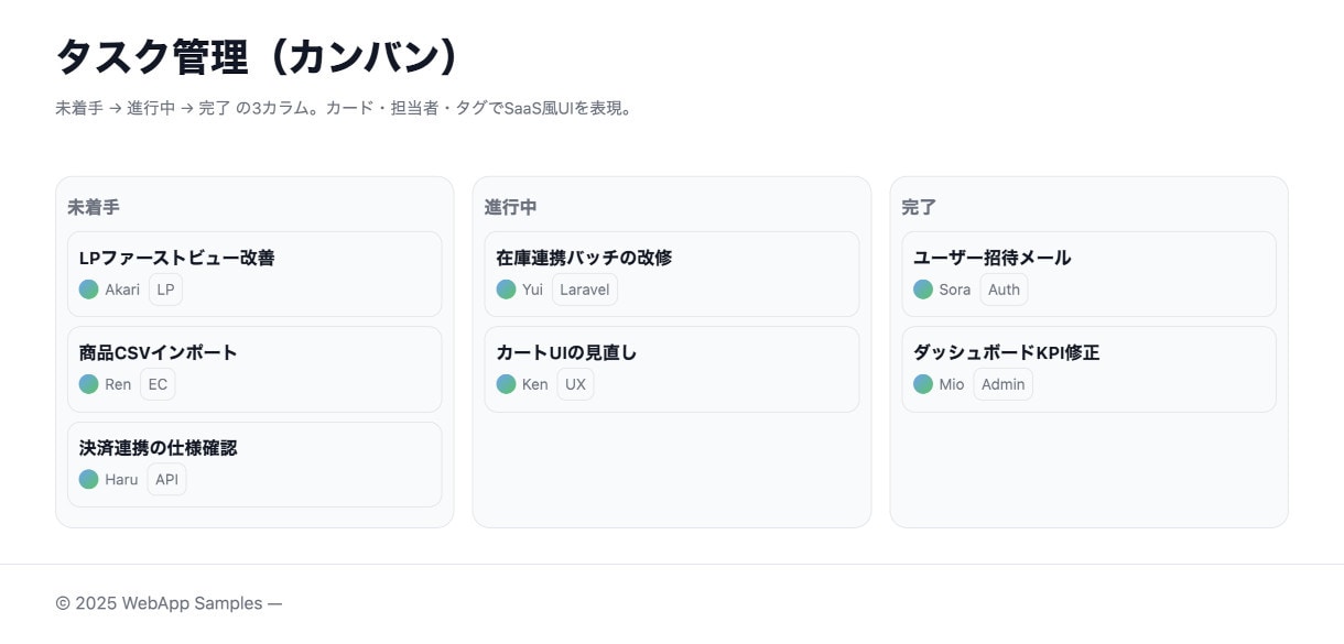 Webアプリの開発と改修を安心サポートします React／WordPress／Laravel／API連携 イメージ5