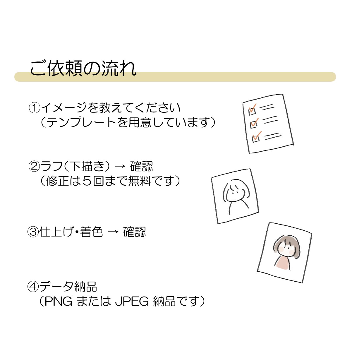 ふんわりかわいい！アイコンイラストお描きします SNSやブログに！かわいい雰囲気の手描き風イラストです！ イメージ4